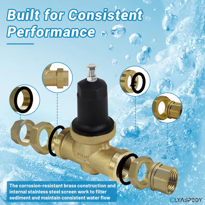 1-1/4 Inch 114-NR3XL Pressure Reducing Valve, with Double Internal Thread Pipe NPT Connection, Suitable for Zurn 1-1/4" NR3XLDULU Reducing Valves, Comes with Stainless Steel Screen and 2 gaskets