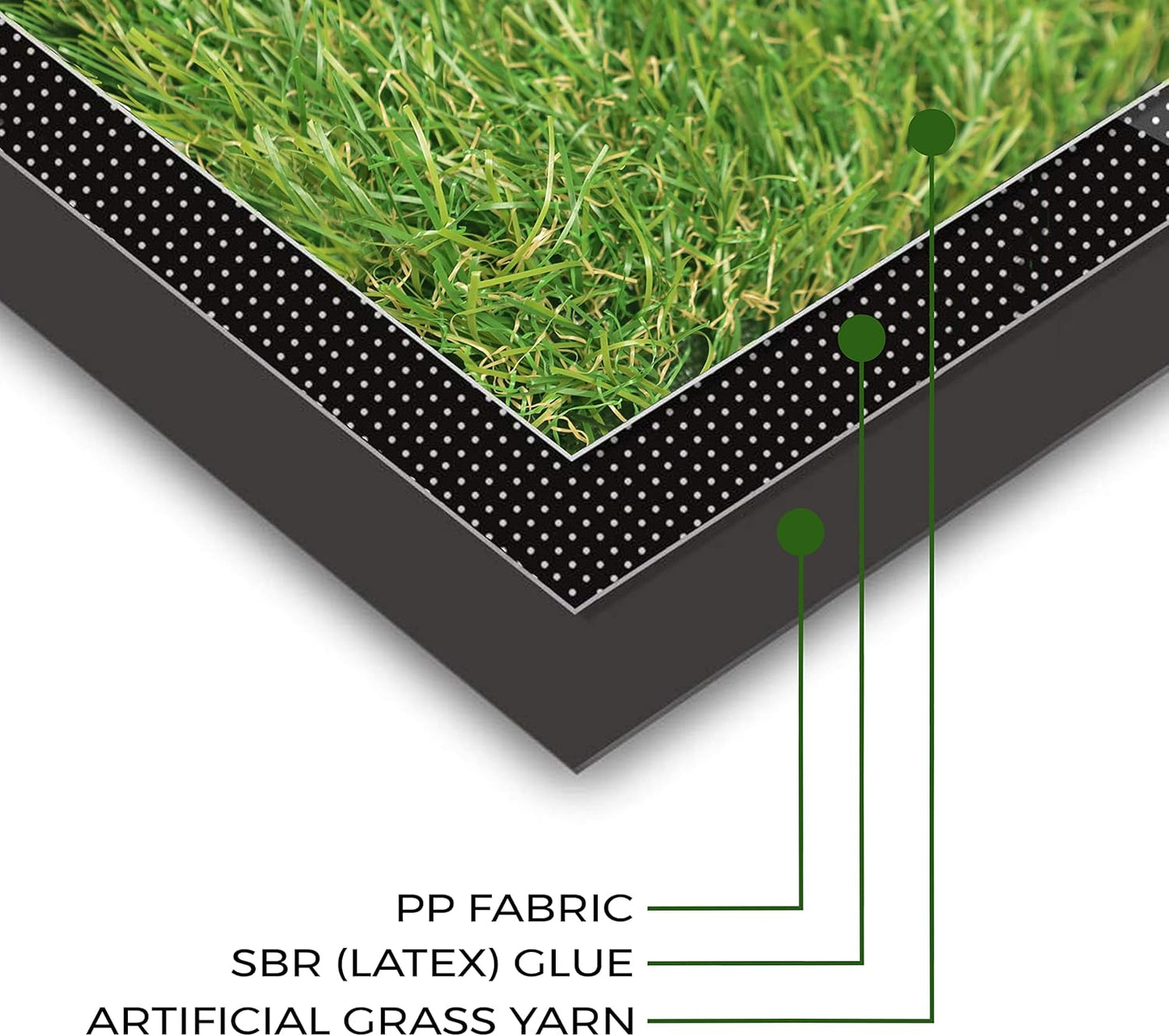 Superior Artificial Grass Indoor/Outdoor Area Rug - Faux Turf for Backyard, Playground, Dog Training, 1' x 13', Green