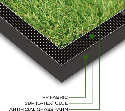 Superior Artificial Grass Indoor/Outdoor Area Rug - Faux Turf for Backyard, Playground, Dog Training, 1' x 13', Green