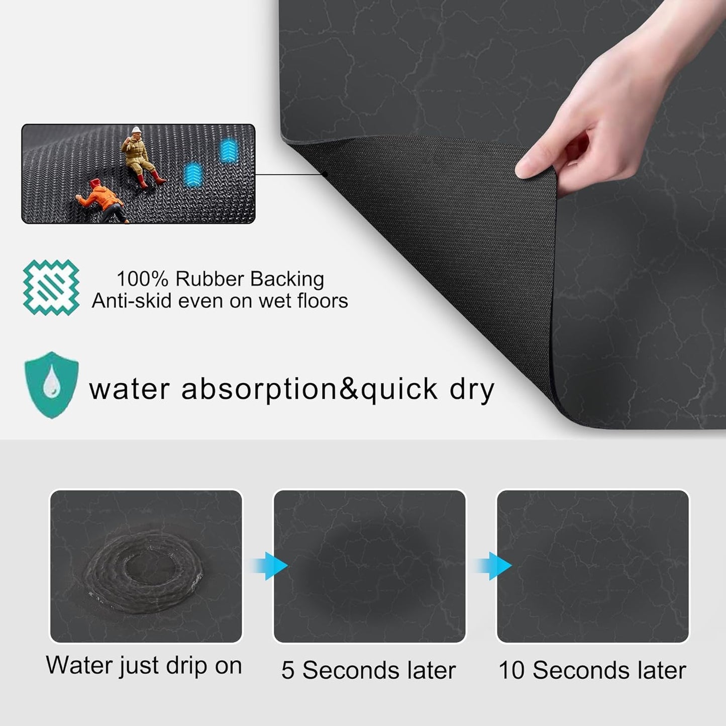 Golener Coffee Bar Mat, Under Coffee Maker Mat, 23"x15" Coffee Tray Mat Under Coffee Machine, Dark Gray Rubber Mat