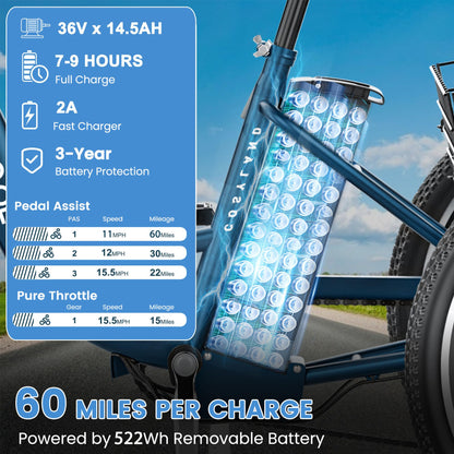MOONCOOL Electric Tricycle for Adults, 350W 36V Removable Battery, 7 Speeds 3 Wheels Electric Trikes with Large Basket Up to 60Miles