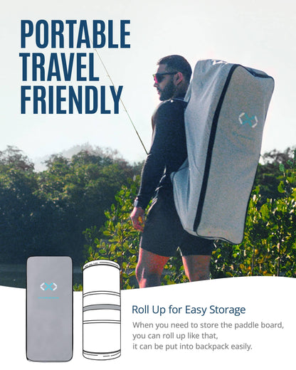 ZLX 11'6"x35" Ultra Wide Inflatable Stand Up Paddle Board | Stable Non-Slip Deck Pad, Unique Fin System, Premium SUP Accessories & Backpack - Upgraded Pump for Adults, All Skill Levels