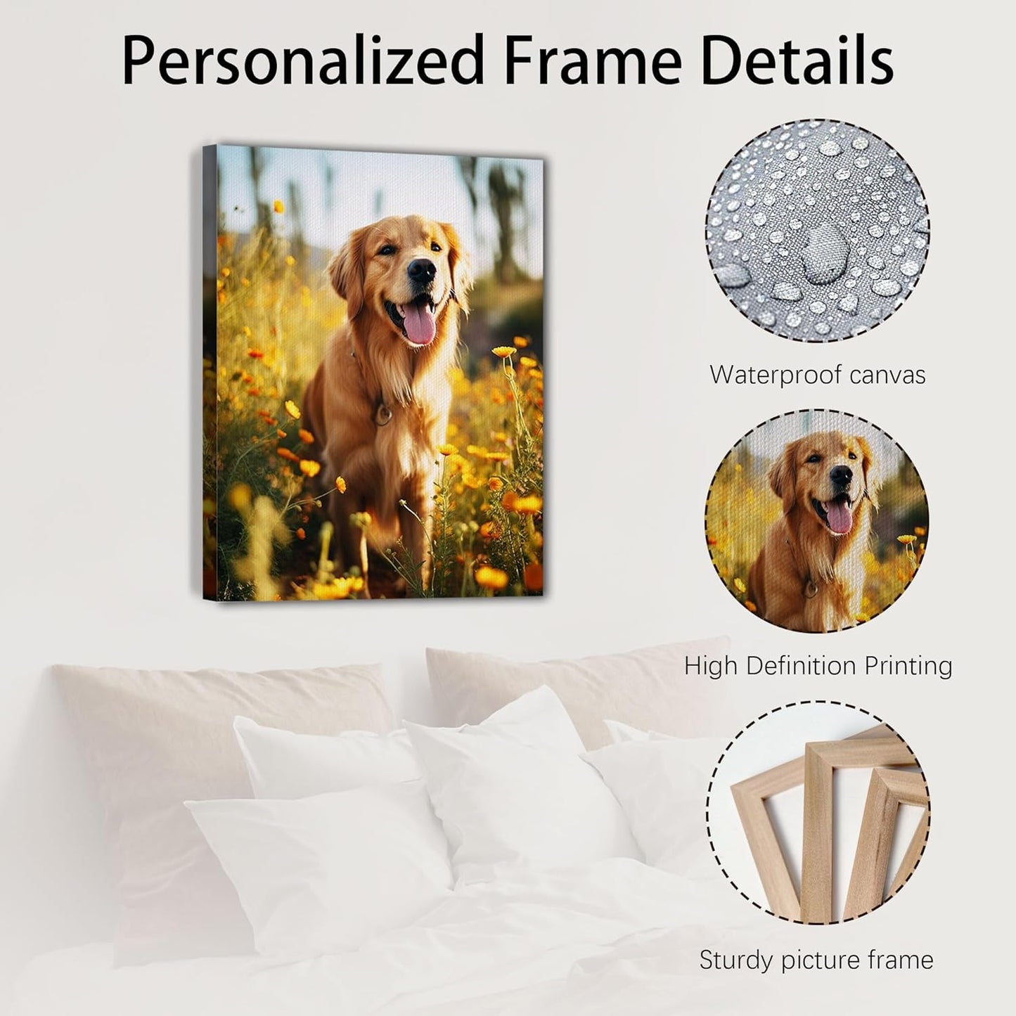 SPECPIX Custom Canvas Prints - Personalized Wall Art for Family, Pets & More | 24x36 Inches