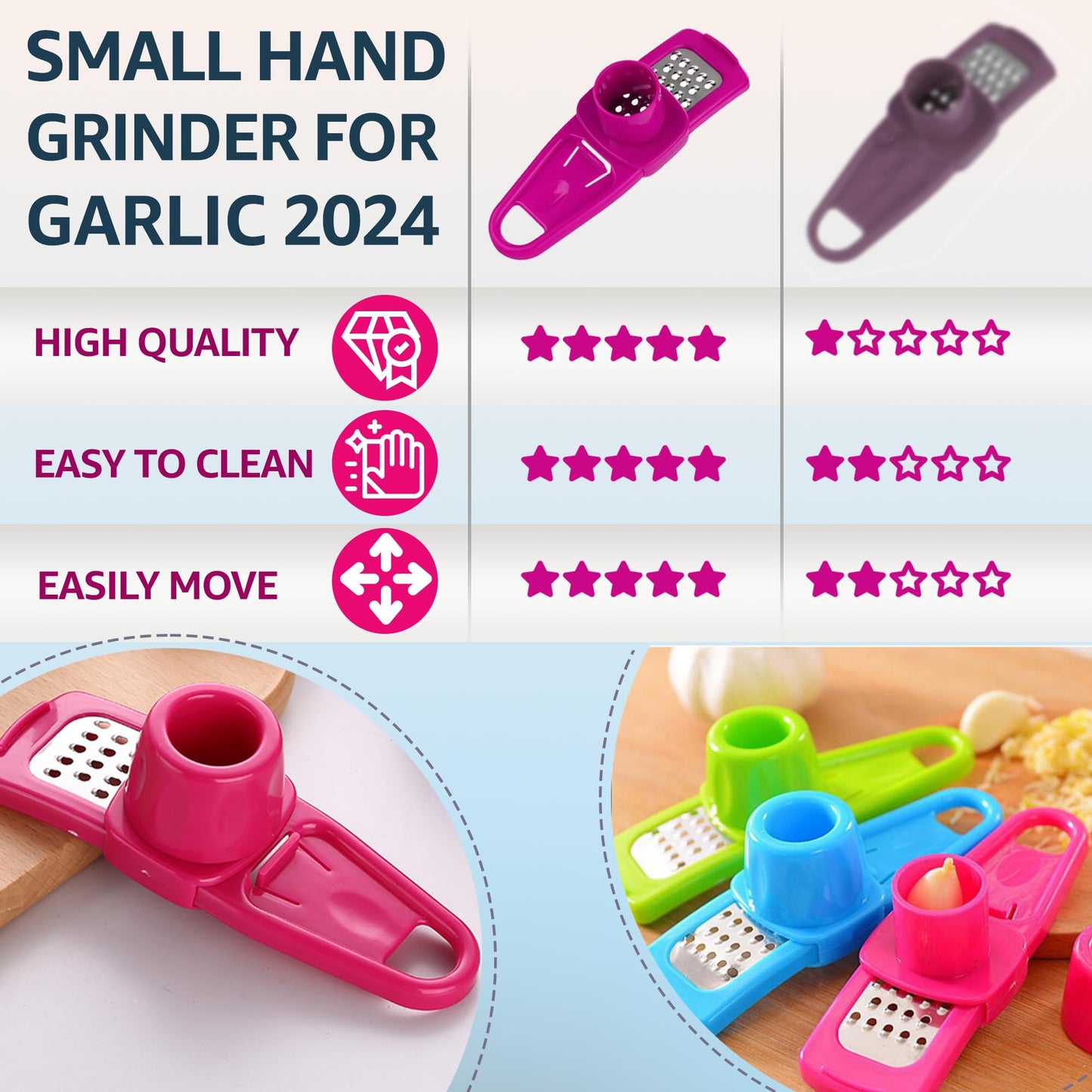 Landkitch-Garlic Grinder (2 Pack)-Hand Garlic Grinder-Small Hand Grinder for Garlic-Garlic Slicer-Garlic Mincer-2025 New Hand Press Garlic Chopper-Garlic Press Hand Specialty Tools (Green + Pink)