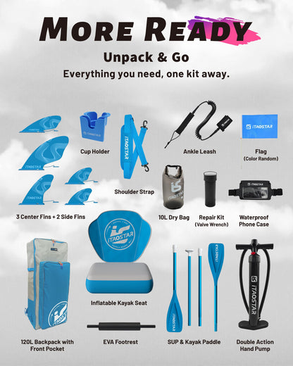 iTAOSTAR W01CP 36" Super Wide Paddle Board, More Fun Inflatable Paddleboard with 5 Fins for Better Balance, Stand Up Paddle Board with Premium SUP Accessories for Adults of All Skill Levels