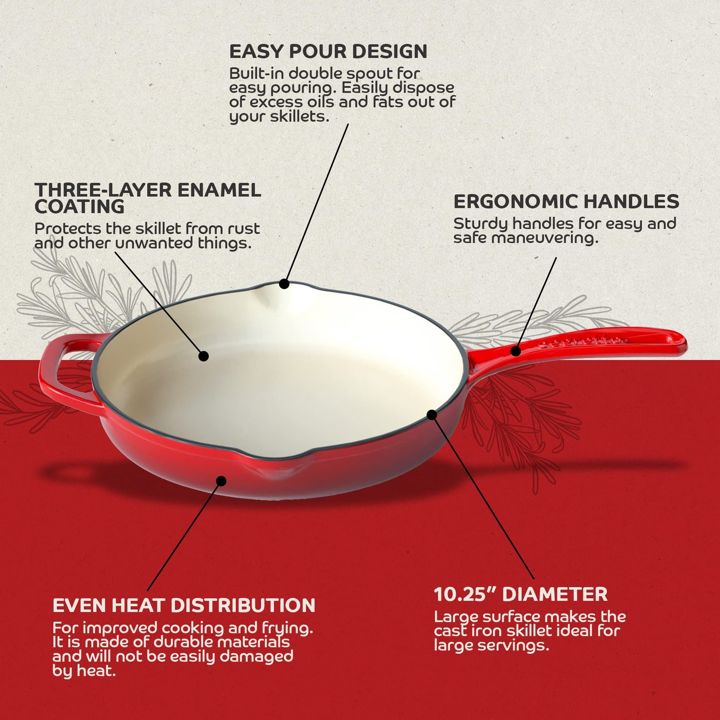 Segretto Cookware Enameled Cast Iron Skillet, 10.25-IN Rosso (Gradient Red) Enamel Skillet Pan, No Seasoning Required and Cast Iron Frying Pan