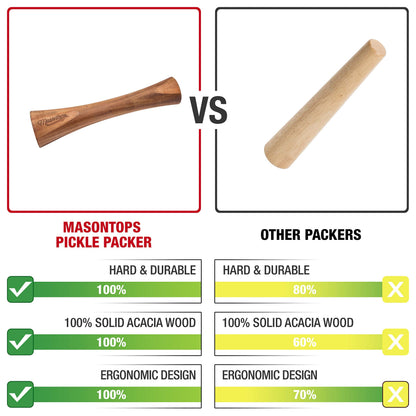Masontops Pickle Packer - Acacia Wood Vegetable Fermentation Tamper - Cabbage Sauerkraut Pounder - Fermenting Food Tool
