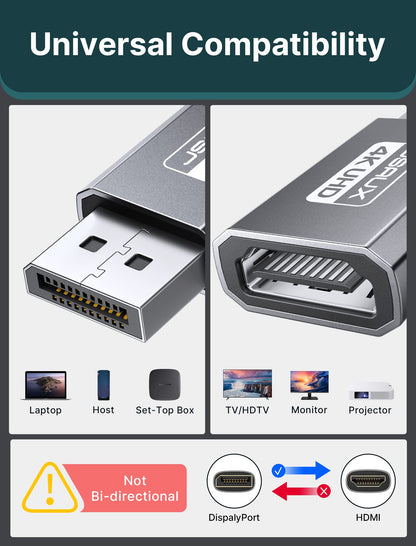 JSAUX 4K DisplayPort to HDMI Adapter 2-Pack, DP PC to HDMI Monitor Converter Video UHD 2K@120Hz,4K@30 DP to HDTV Male to Female Uni-Directional Adapter Compatible with Dell, Lenovo, HP,GPU, AMD -Grey