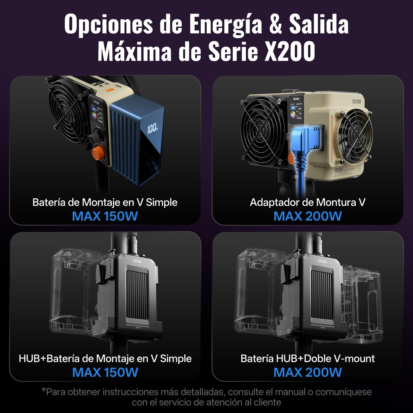 ZHIYUN MOLUS X200 RGB Standard 200W Video Light [Official] Handheld Continuou Output Light Portable Professional Photography Lighting Bowens Mount 2500K~10000K CRI≥95 TLCI≥97 Only 830g (No Battery