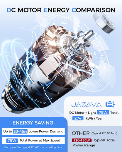 JAZAVA 72 Inch Bruehed Nickel Ceiling Fan With Light,Smart Fan Work With Alexa,Industrial Ceiling Fan With 8 Aluminium Metal Blades,Ideal for Courtyard,Patio and Living Room,CF04BN-72