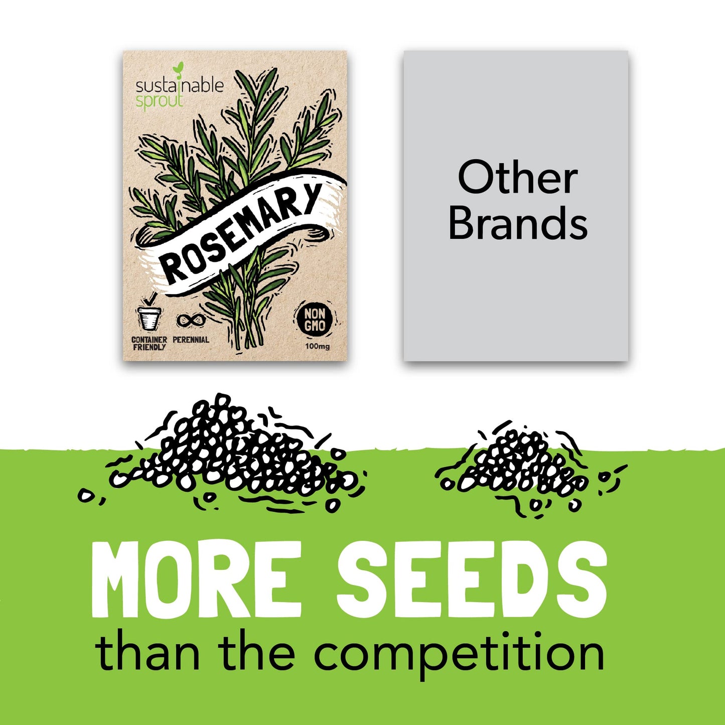 Culinary Herb Seeds Variety Pack: 10 Spice Herbs, Hydroponic Garden Indoors, Heirloom Planting Basil, Parsley, Sage, Thyme, Rosemary, Cilantro, Chives Dill Oregano, Summer Savory by Sustainable Sprout