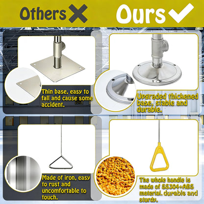 lukar Emergency Shower Eye Wash Station, 304 Stainless Steel Eye Wash Shower Station, 90”Combination Eyewash Shower Station for Industrial Commercial, with Emergency Sign & NPT Threads