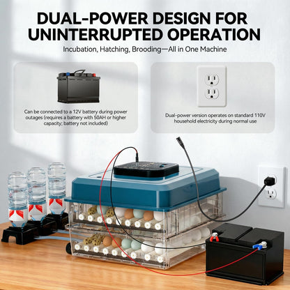 Incubators for Hatching Eggs, 136 Eggs Incubator Digital Poultry Hatcher with Auto Egg Turning, Temp & Humidity Display, 5 Modes, Day Counter & Egg Candler for Chicken/Duck/Goose/Quail