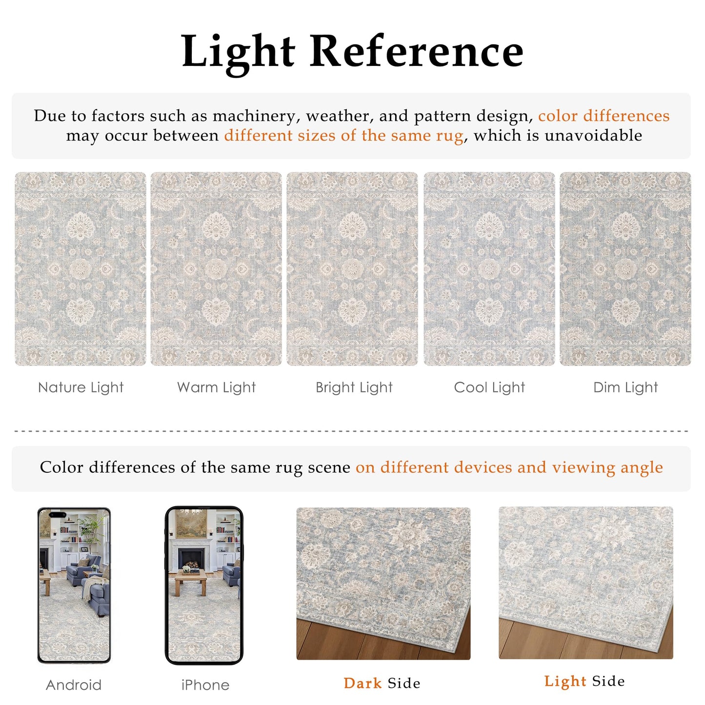 WondRg 10x14 Blue Cream Area Rug for Living Room Bedroom Neutral Floral Soft Non Slip Rug Low Pile Distressed Large Carpet for Dining Room Nursery Office Indoor