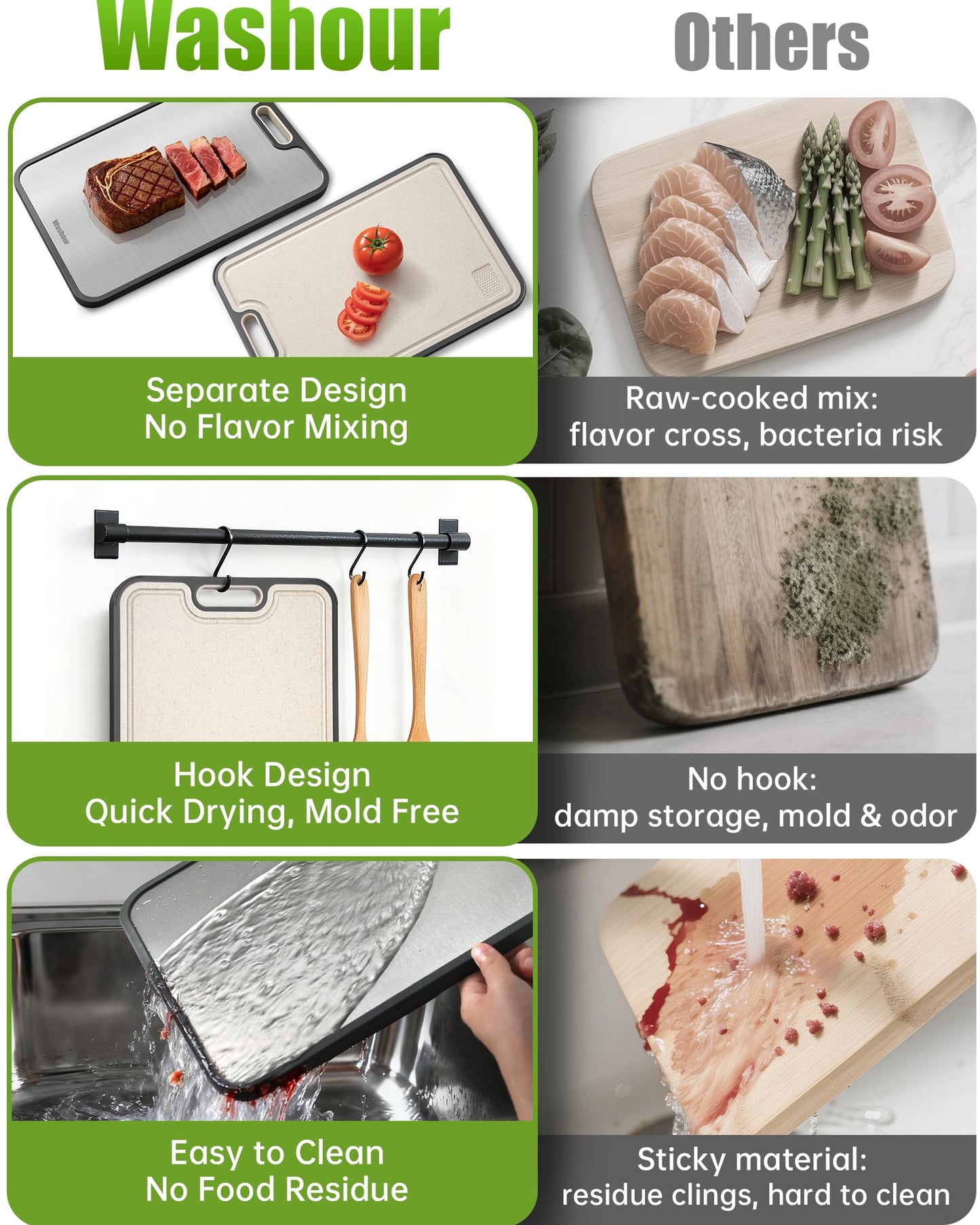 Washour Titanium Cutting Boards for Kitchen, Non Toxic 2-in-1 Cutting Board Double Sided, Food Grade Chopping Boards for Fresh Meat Vegetable, Easy to Clean Large Size 16”×11”