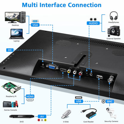 Haiway 15.6 inch Small Computer Monitor, High Resolution 1920x1080P Small hdmi Monitor with HDMI/VGA/BNC/AV/USB Port for PC, Laptop, CCTV Security Monitors with Remote Control, Built-in Speakers