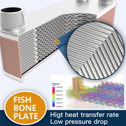 ALECOIL 4"x12"-10 Plates Heat Exchanger with 1" MPT Port Water to Water 316L Stainless Steel Brazed Plate Heat Exchanger for Water Heating, Floor Heating, Industrial and Commercial Refrigeration