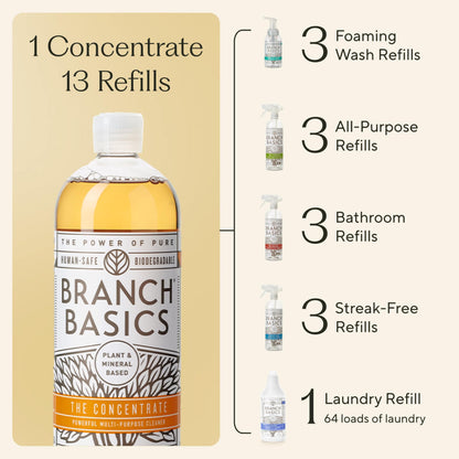 Branch Basics Premium Starter Kit: All Purpose Cleaner, Glass, and Bathroom Cleaner plus our Foaming Wash, and Laundry Bottle (3 Plastic Spray Bottles + Concentrate) Fragrance-Free