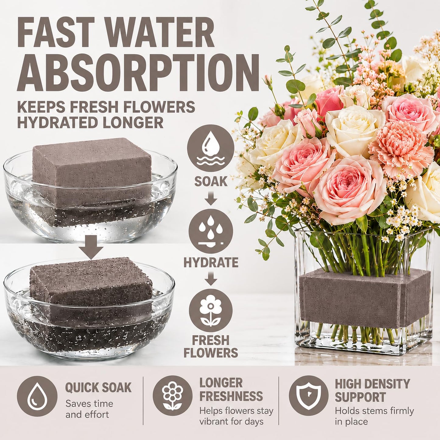 30 Pack Floral Foam Blocks for Fresh and Artificial Flowers – Grey Wet Foam for Flower Arrangements, Florist Foam for Centerpieces, Bouquets, Crafts, DIY Cutting (Grey)