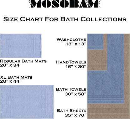 Set 12 13X13 700 Mosobam Luxury Turkish Towels of Washcloths Seagrass Green GSM Bamboo Viscose & Aegean Turkish Combed
