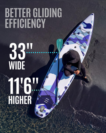 ZLX 11'6" Extra Wide Inflatable Paddle Board, Touring Stand Up Paddleboard, Fast-Tracking SUP for Long-Distance, Stable Center Fin, Portable Backpack & Accessories for Adults, 500lb/3 People/Family