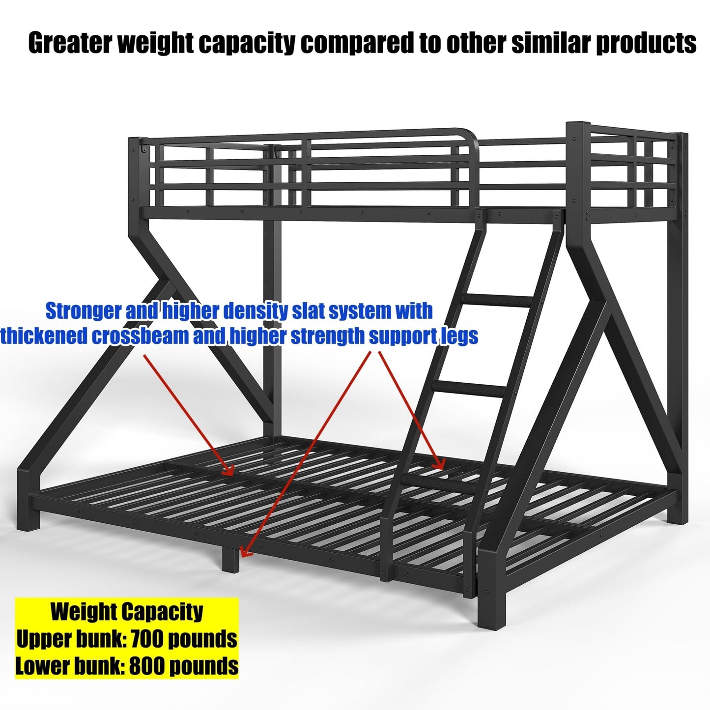 LEEKAF Stronger & Thickened Heavy Duty Metal Bunk Bed Twin XL Over Queen Size for Adults Teens, Safer More Stable Bunkbed (Greater Weight Capacity) (Black,Twin XL Over Queen A)