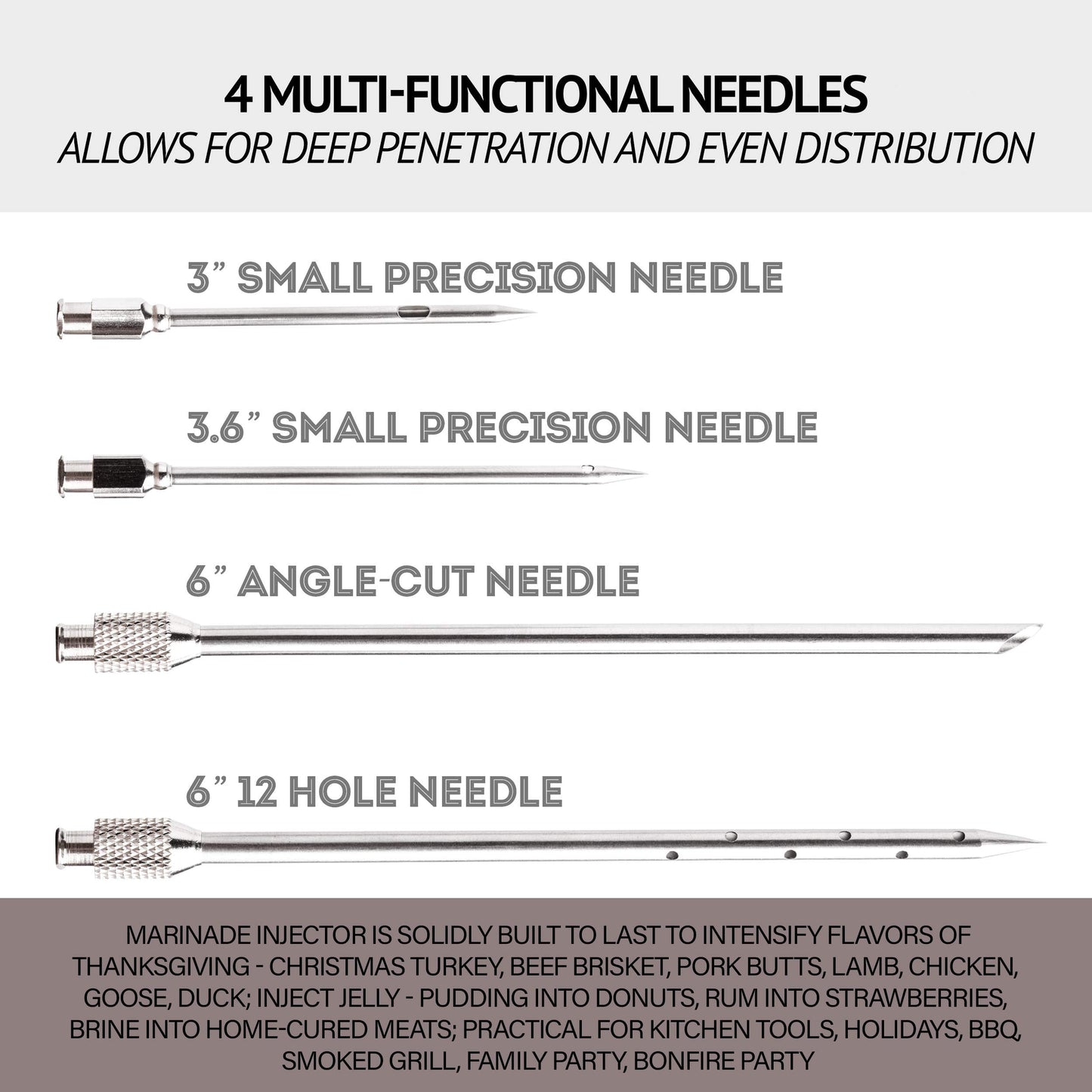 Meat Injector Marinade Gun Stainless Steel Outdoor Kit Flavor Food Syringes & 4 Marinades Needles for BBQ Grill Smoker Injectors Professional Syringe Held Culinary Barbecue Tool