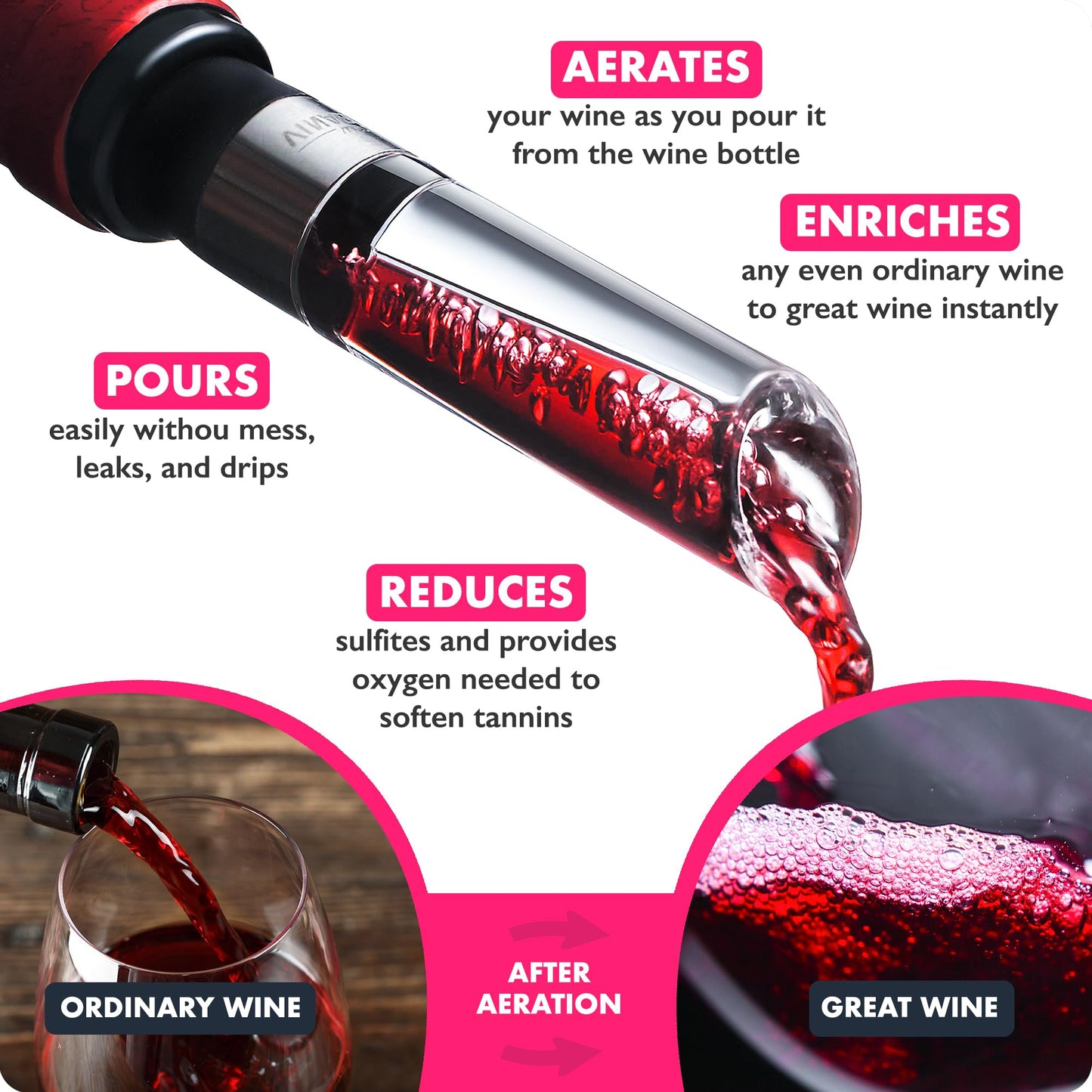 VINABON Wine Aerator - Improved 2026 Wine Aerating Pourer and Wine Air Aerator Decanter Spout for Enhanced Wine Flavor and Bouquet, Includes WineGuide Ebook
