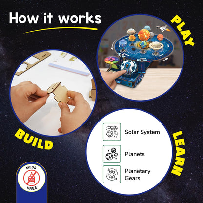 Smartivity Solar System Kit | Gear-Driven Working Model of Planets | Birthday Gift for Boys & Girls 8,9,10,11,12,13,14 Years I Build, Rotate & Explore Astronomy | Learn Solar System & Science Facts |