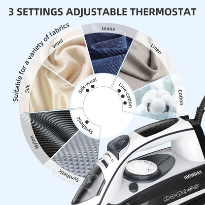 IRONDAY Steam Iron for Clothes 20s Fast Heat-up,1700W Iron with 14.07oz Large Water Tank,Non-Stick Ceramic Soleplate, Anti-Drip, Auto-Off, Burst Steam, Self-Cleaning, Ironing Clothes for Home, Grey