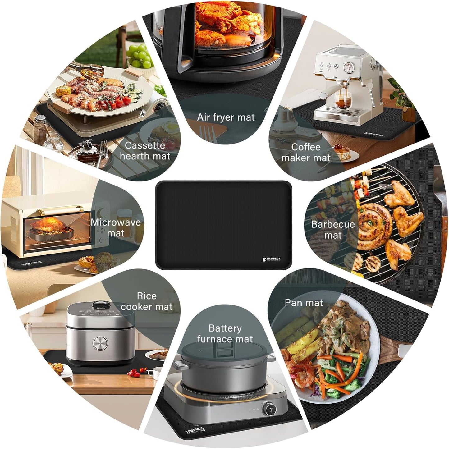 Heat Resistant Mat for Air Fryer Site, Fireproof Silicone Countertop Protector, Non-slip and Waterproof, Black
