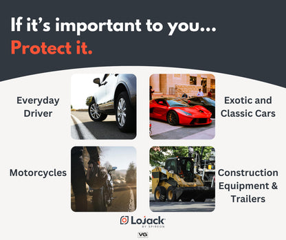 LoJack for Cars | GPS Tracker for Vehicles No Monthly Fee | Anti Theft Car Device | Professional Installation Included | Integrated with Law Enforcement (3 Years of Service)