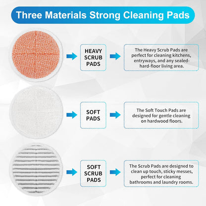 2039 20399, 2039A, 2307, 2315A, 23157, 2124, 20393 (2 Pack) KEEPOW Spinwave Replacement Pads Compatible with Bissell