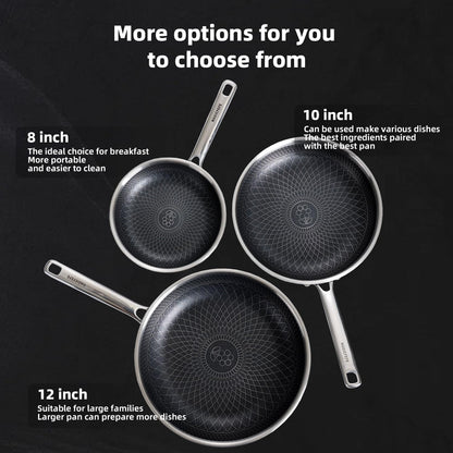 MAGICFEFE Non Stick Frying Pan 12 Inch with Lid, Hybrid Nonstick Stainless Steel Skillet Pan with Stay-cooling Handle, PFOA Free Non Toxic Dishwash & Oven Safe, Induction Ready, All Cooktops