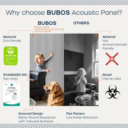 BUBOS 10 Pack Large Acoustic Panels, 48"X 12"X 0.4" Sound Proof Panels for Walls,Decorative Self-Adhesive Acoustical Wall Panels,3D Slat Sound Panels for Home Office Studio (White 01)