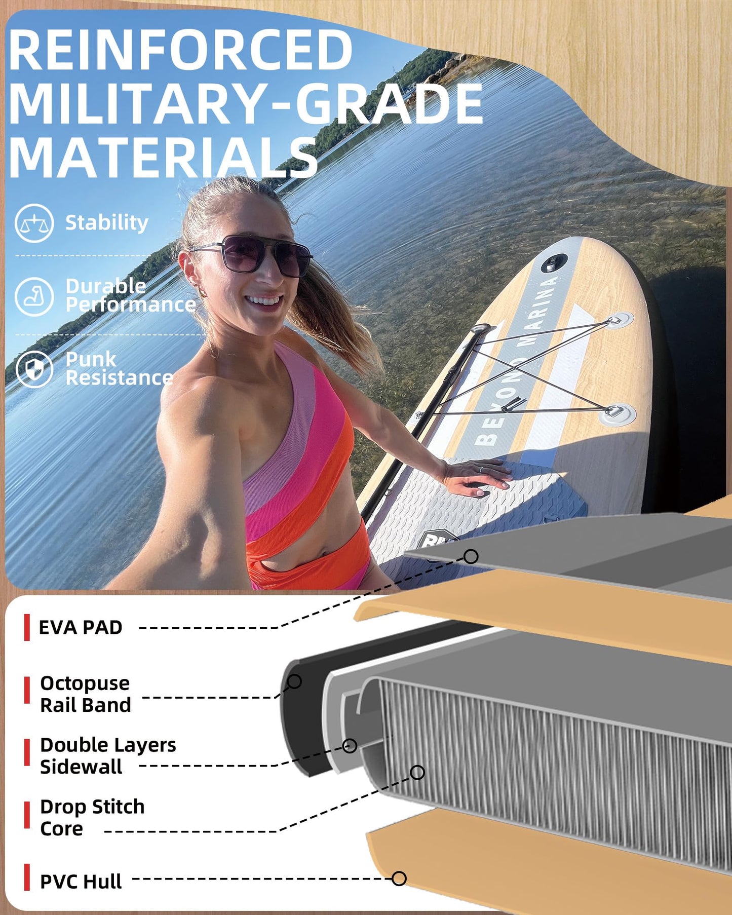BM Paddle Board Inflatable Stand Up Paddle Board, SUP Paddleboard for Adult, Premium Accessories | Non-Slip EVA Deck & Foam Handles, Camera Mount, Double Action Pump, 85L Travel Backpack, Oak