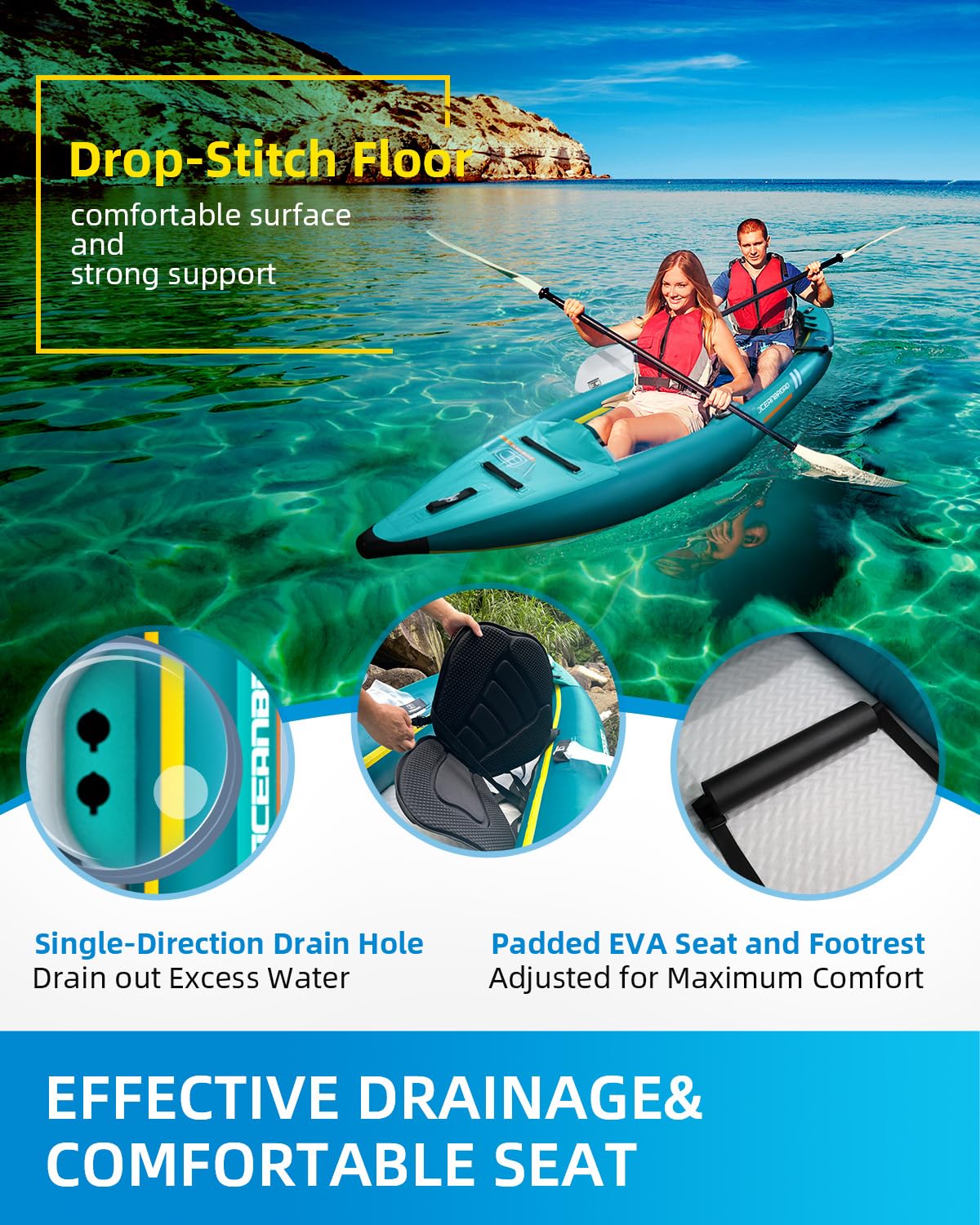 OCEANBROAD V1-420 Inflatable Sit-in Kayak(NO HIN) for Adults with Paddle, Kayak Seat, Pedal, Hand Pump and Bag, 4.2m/13ft 2-Person Kayak, Blue