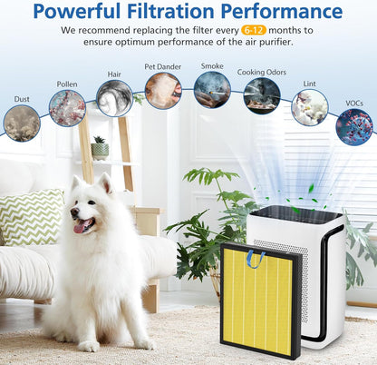 Vital 200S Pet Care Replacement Filter for LEVOIT Vital 200S Air Purifier, 3-in-1 H13 Grade True HEPA Activated Carbon,
