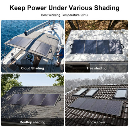 SolarPlay 200W Portable Solar Panel IP65 Waterproof Design, 19.8V Foldable Solar Panel (12.24lb), 25% High-Efficiency Monocrystalline Solar Cell, IP65 Waterproof for RV, Camping, Home Backup