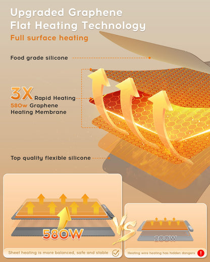 LBOLHZO Warming Mat For Food Extra Large 36"x16" 580W Food Warmer Chafing Dishes for Buffet,Food Warming Mat,Food Warmers for Parties Buffet,6 Temp 6 Hour Timer Heating Mat for Food Mothers Day Gifts