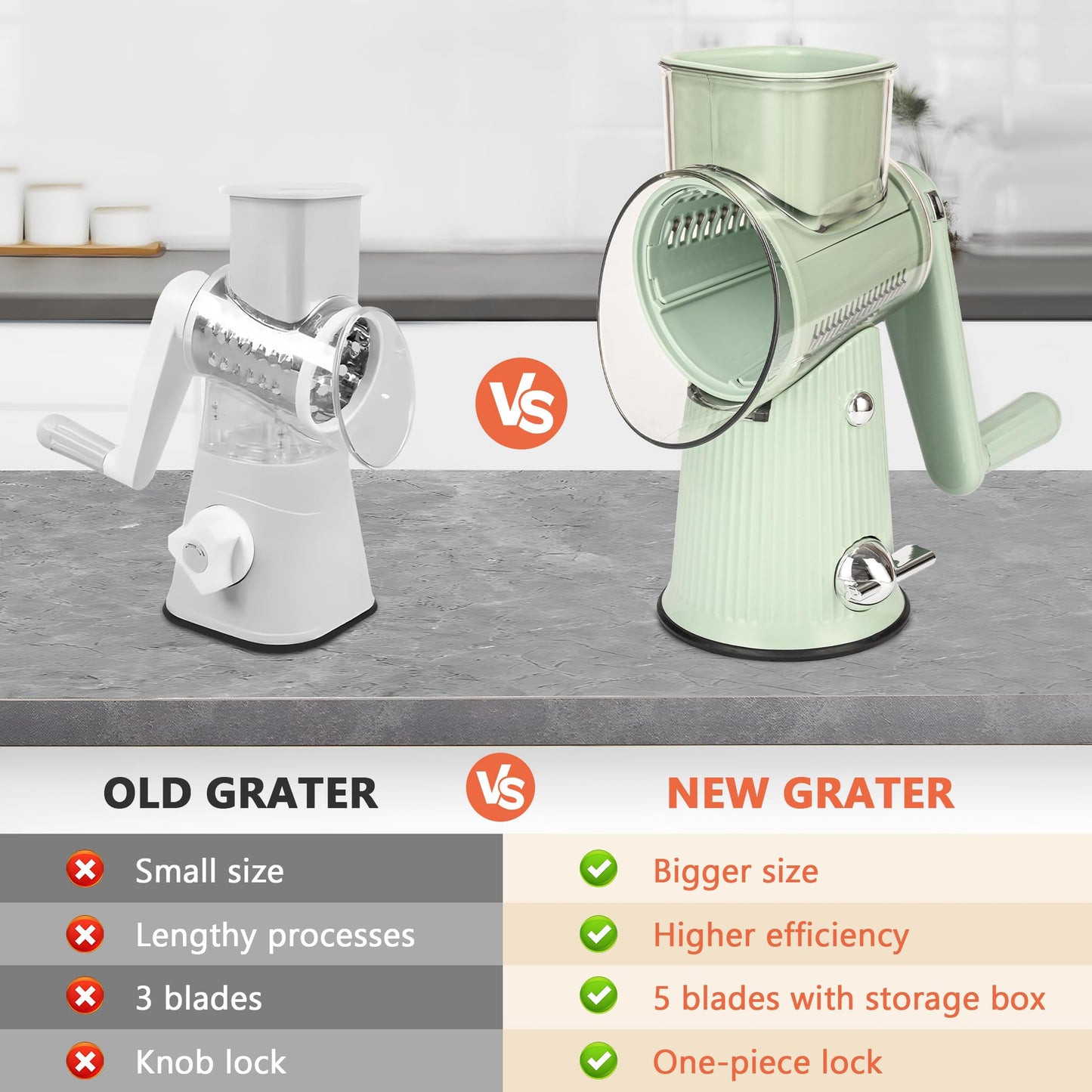 Cheese Grater With Hand Crank Countertop For Kitchen，Grater Shredder With Handle For Kitchen Rotating，Vegetable Slicer，Nuts Grinder Cheese Shredder with Clean Brush(5 Blades Matcha Color)