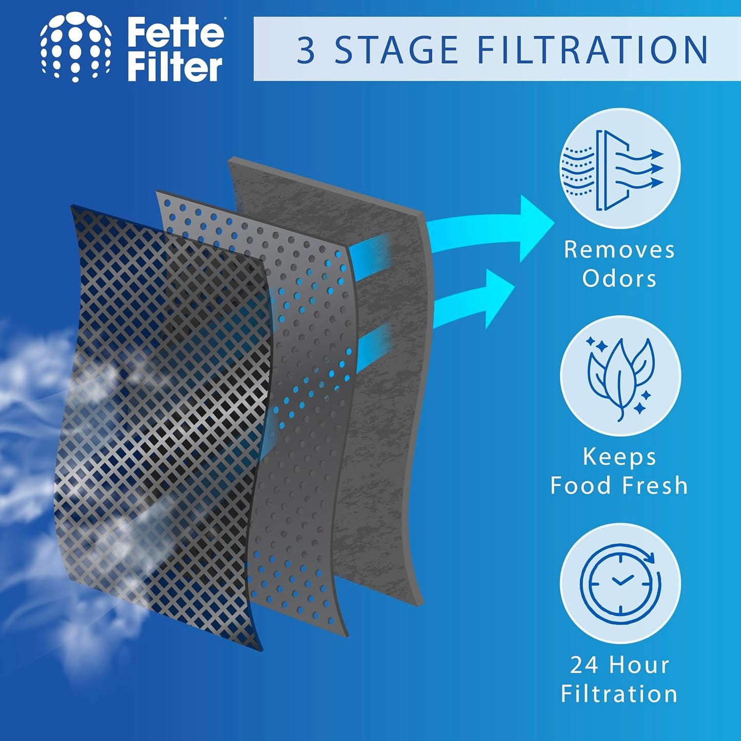 Fette Filter - AF-2 Refrigerator Air Filter, Compatible with Frigidaire PureAir Replacement Filter, Pack of 2