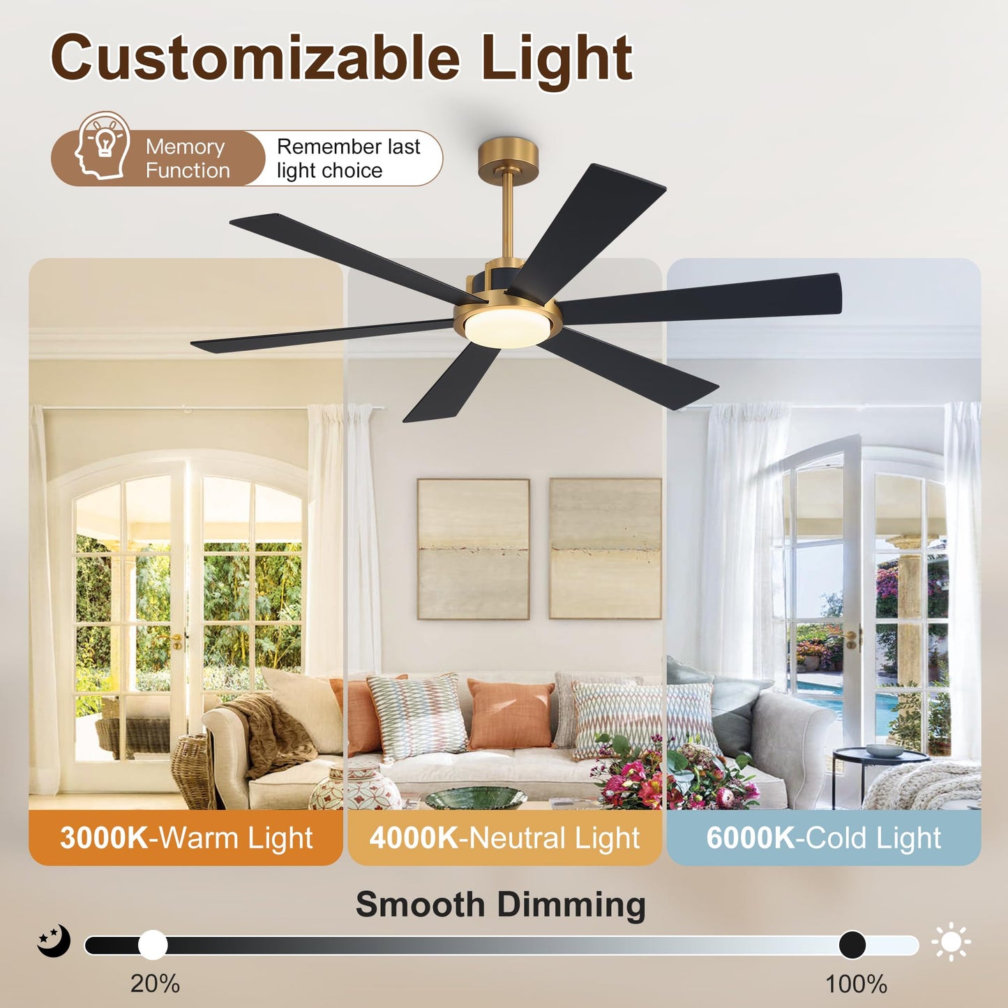 WINGBO 60 Inch Ceiling Fan with Light - 6 Plywood Blades, 6-Speed Reversible DC Motor, Noiseless Remote Control Ceiling Fans with Lights for Bedroom Living Room Kitchen, Gold and Walnut/Black