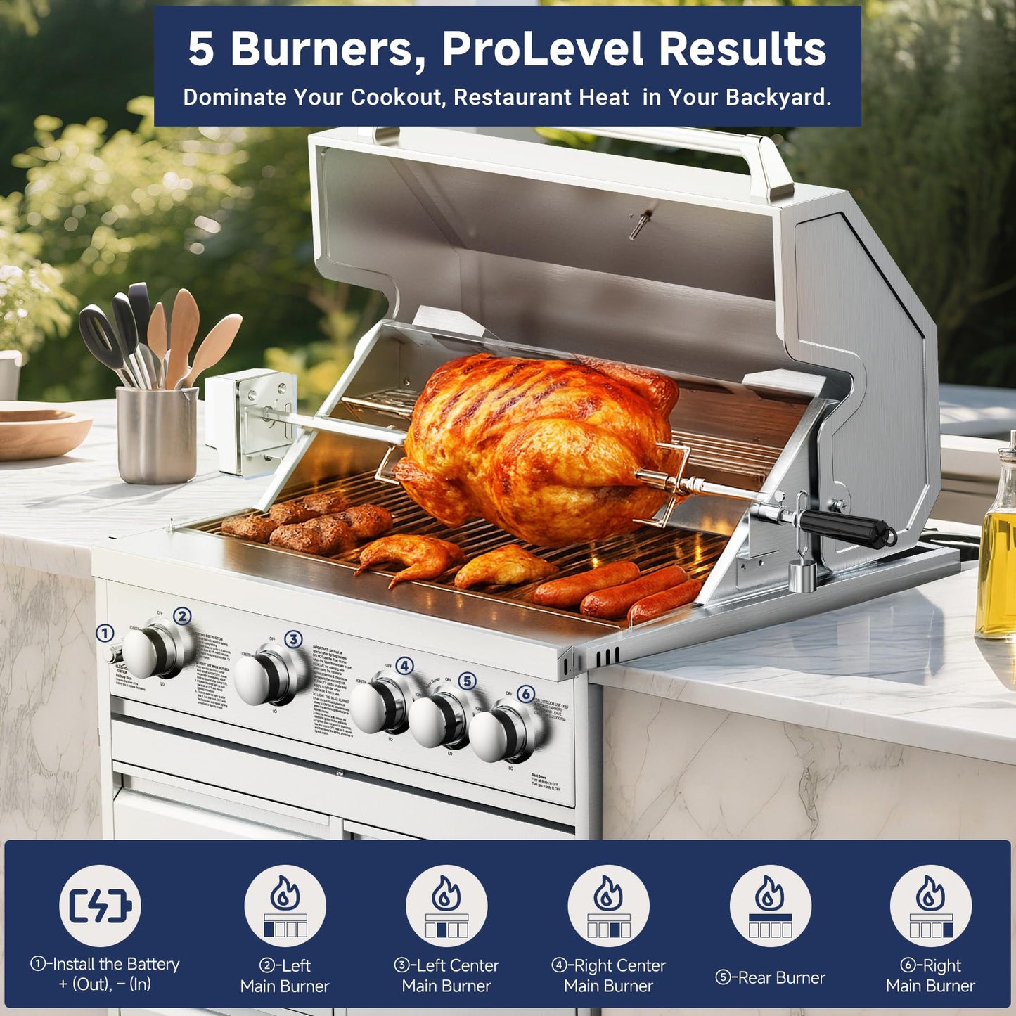 BODEGA 30 Inch Propane Gas Grill, 4x12000-BTU Gas Grill & 1x10000-Infrared Back Burner, Stainless Steel 5-Burner Propane Grill for Outdoor Kitchen, Rotisserie Chicken Fork Kit | Backyard BBQ, Camping.