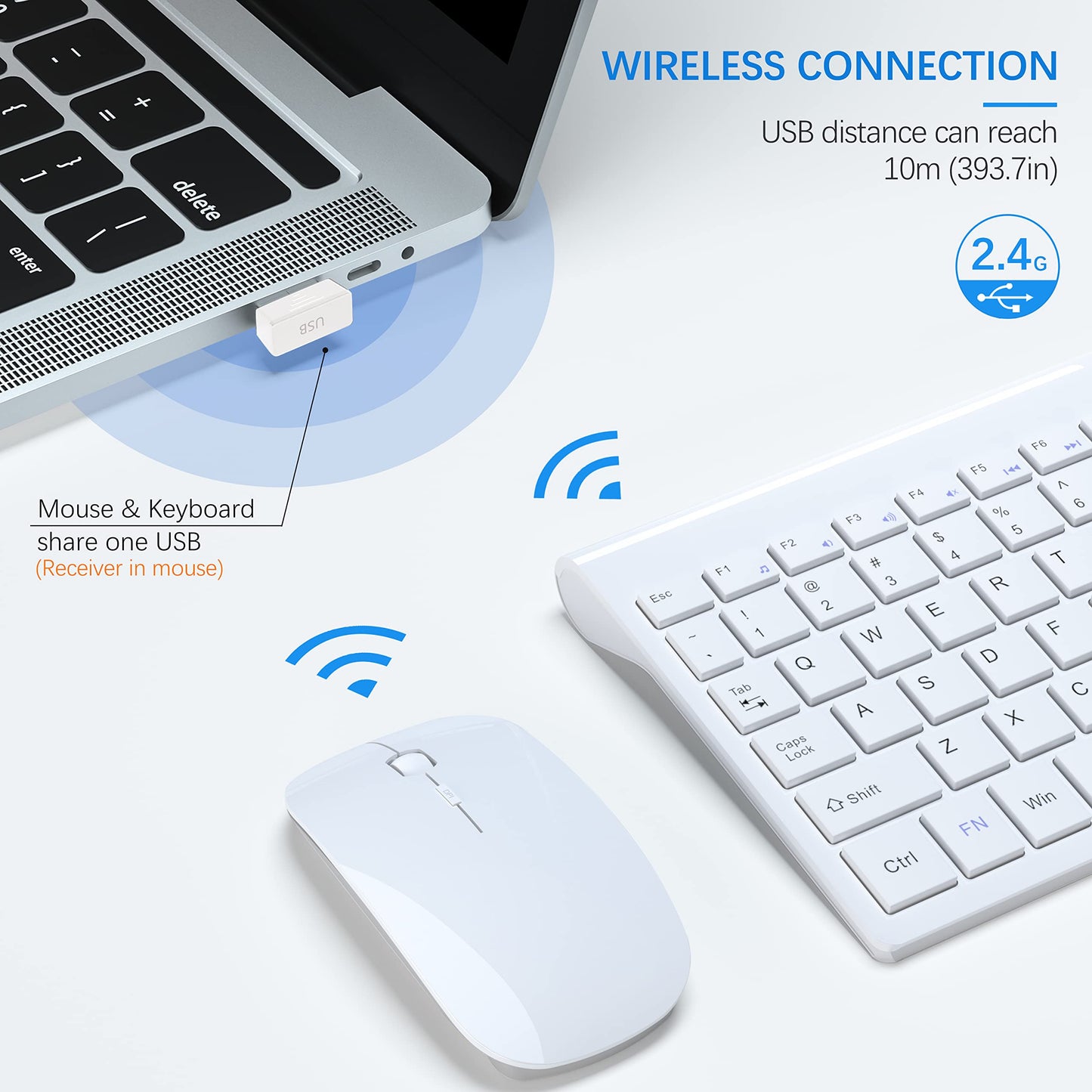 Wireless Keyboard and Mouse Ultra Slim Combo, TopMate 2.4G Silent Compact USB 2400DPI Mouse and Scissor Switch Keyboard Set with Cover, Batteries Included, for PC/Laptop/Windows/Mac - Gray Black