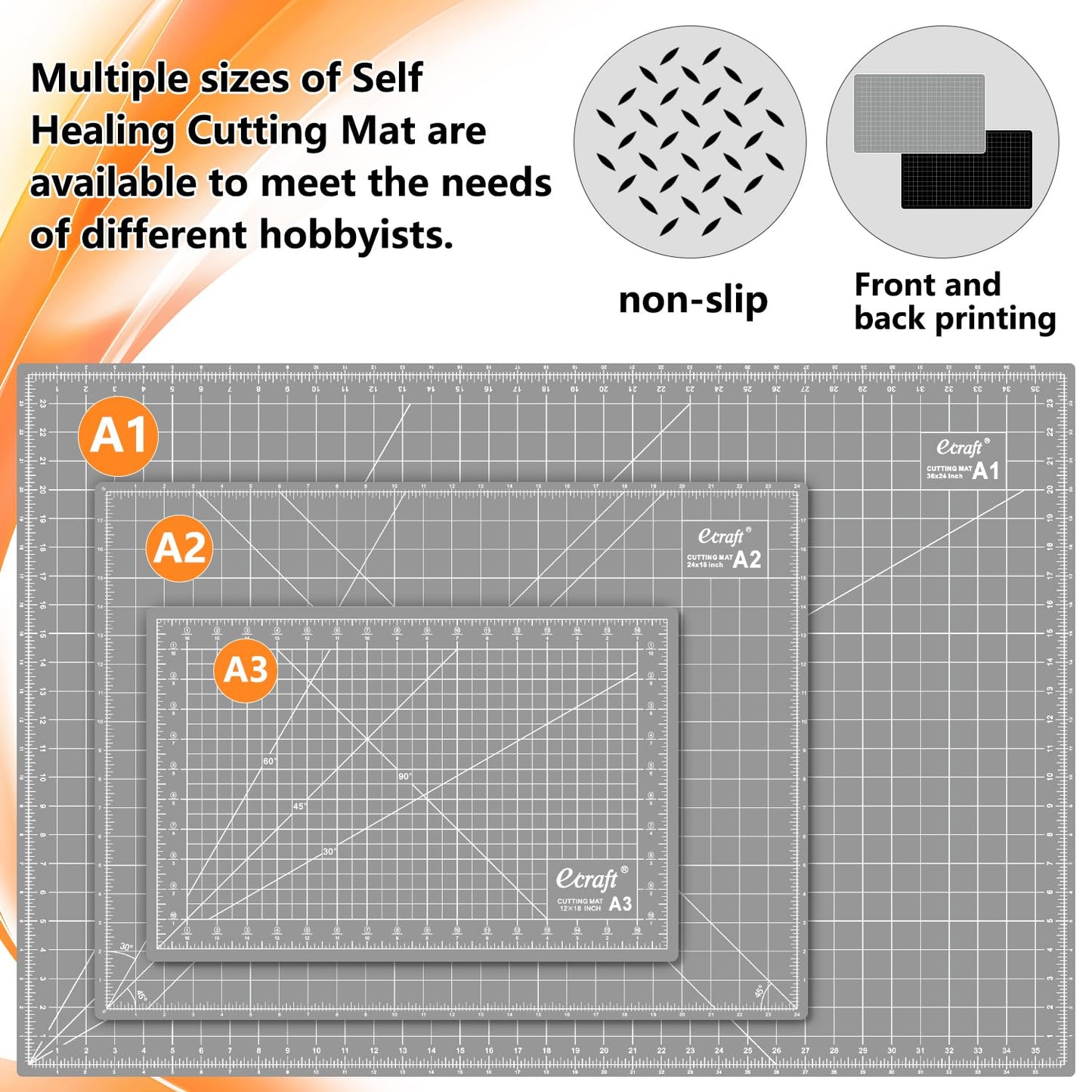 Ecraft Large Self Healing Cutting Mat: 24" x 36" Double Sided 5-Ply Hobby Mat, A1 Rotary Cutting Sewing Mat for Crafts, Fabric,Sewing,Quilting,Scrapbooking,Projects,Grey/Black