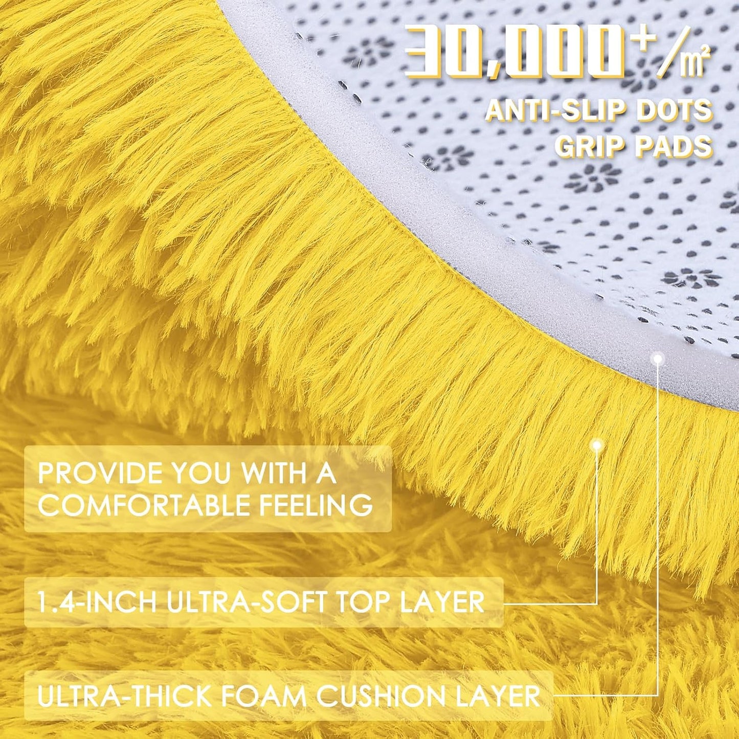 OLANLY Large 5x8 Machine Washable Area Rug - Soft Fluffy Shaggy Carpet for Living Room & Bedroom | Yellow