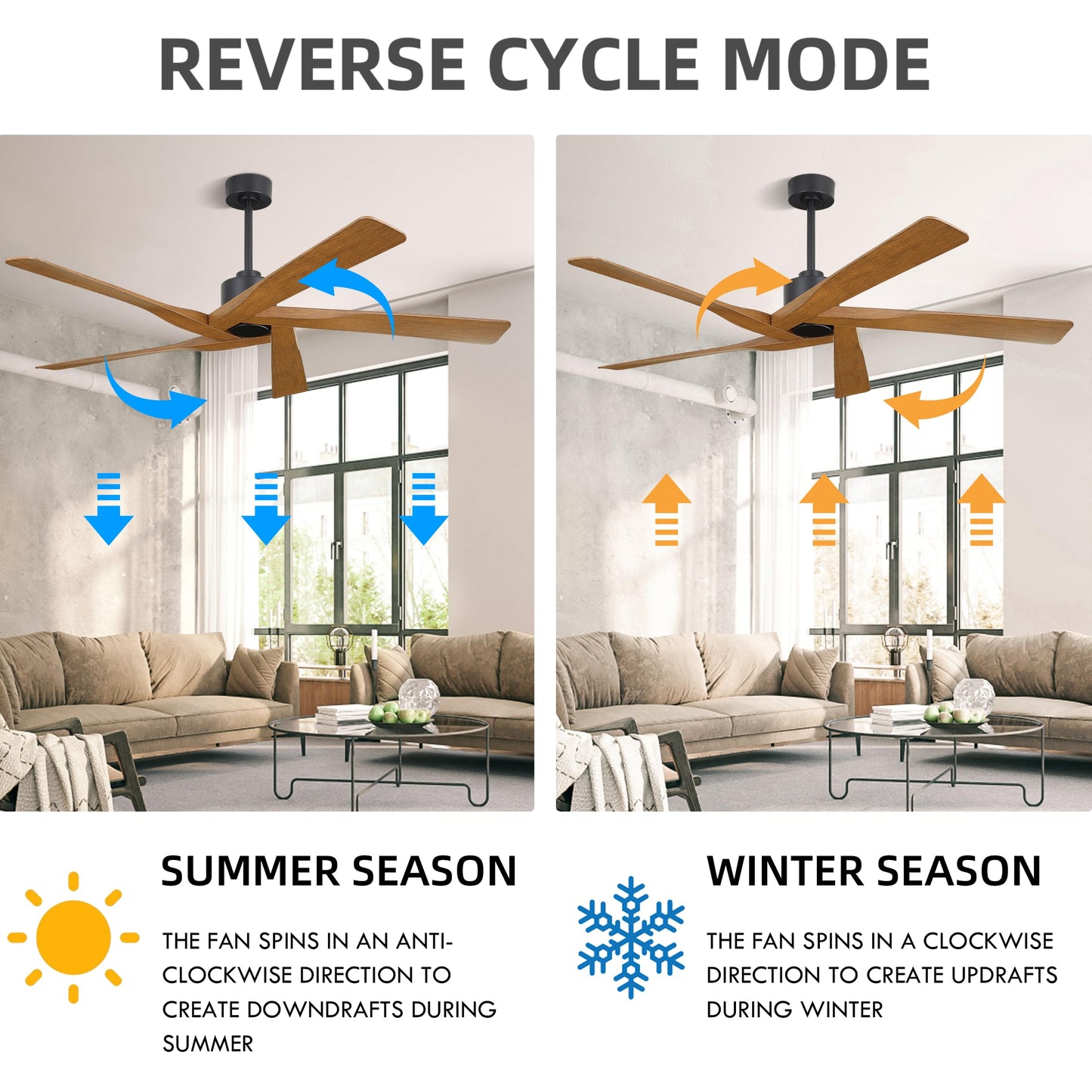 WINGBO 64" ABS DC Ceiling Fan No Light, 5 Blade ABS Plastic Ceiling Fan with Remote, 6-Speed Reversible DC Motor, Ceiling Fans without Light for Kitchen Bedroom Living Room, Matte Black and Walnut