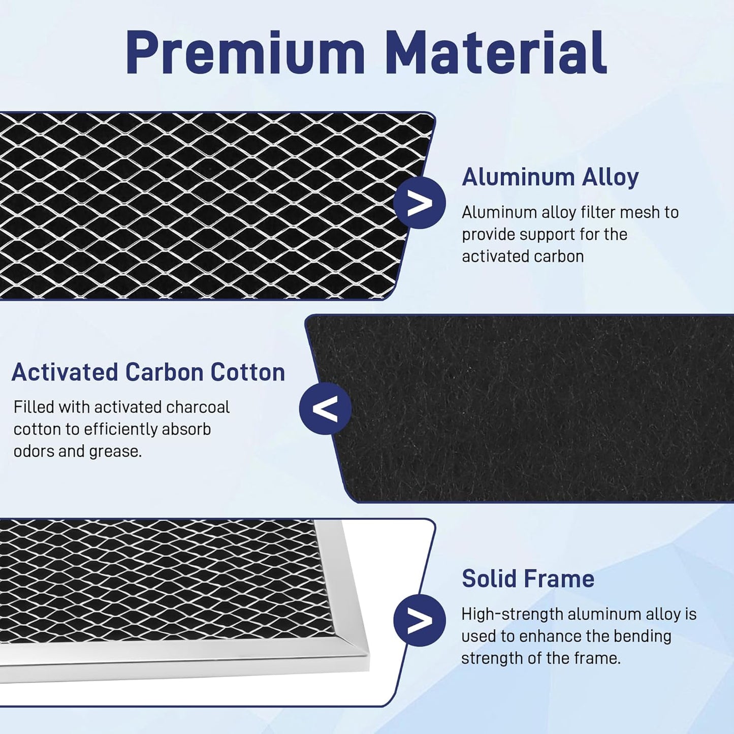97007696 Range Hood Filter for Bro.an Range Hoods - Aluminum Mesh & Activated Carbon Cotton, 2 Pack, 8-3/4 x 10-1/2 x