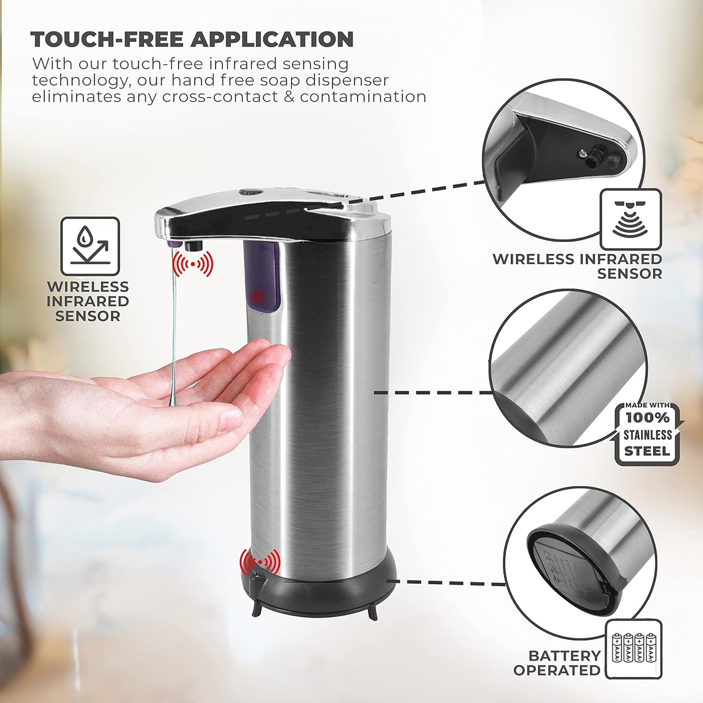 Touchless Hand Sanitizer Dispenser, Automatic Refillable Battery Operated Dispenser for Liquid Soap for Home and Office